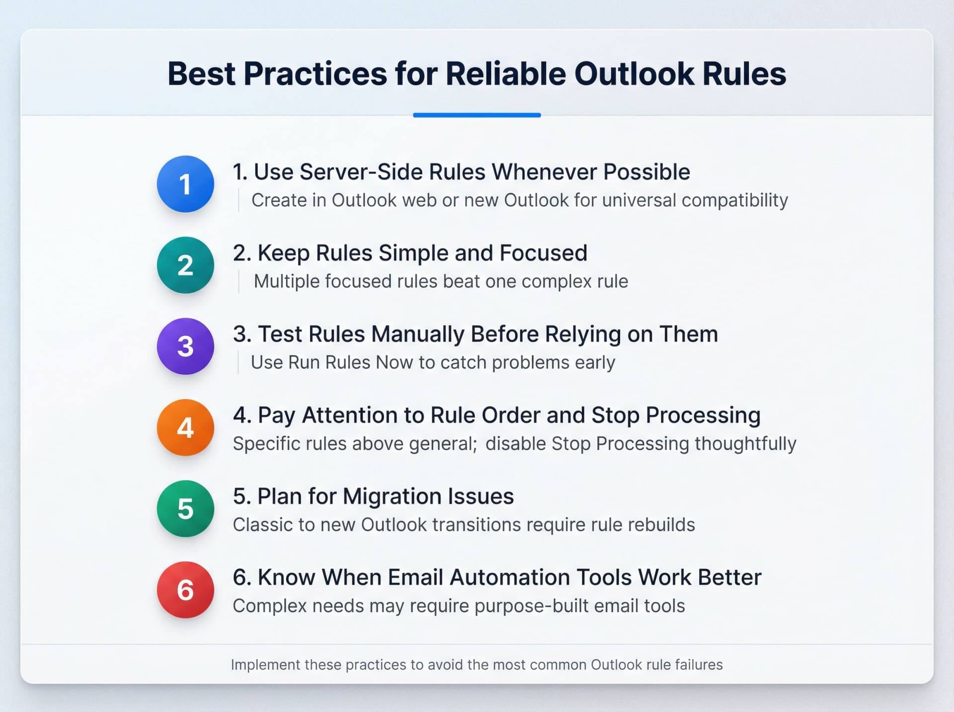 Six essential best practices for creating reliable Outlook email rules that work consistently across devices